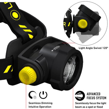 Ledlenser H15R advanced focus allows quick spot-to-flood adjustments