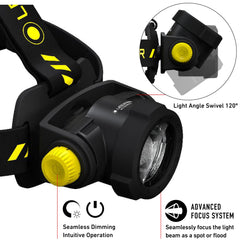 Ledlenser H15R advanced focus allows quick spot-to-flood adjustments