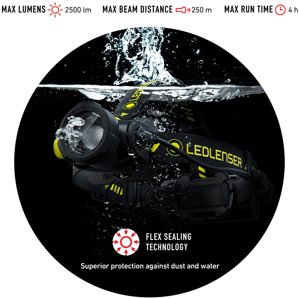 Pro kit includes silicone headband, helmet clip, and magnetic charger