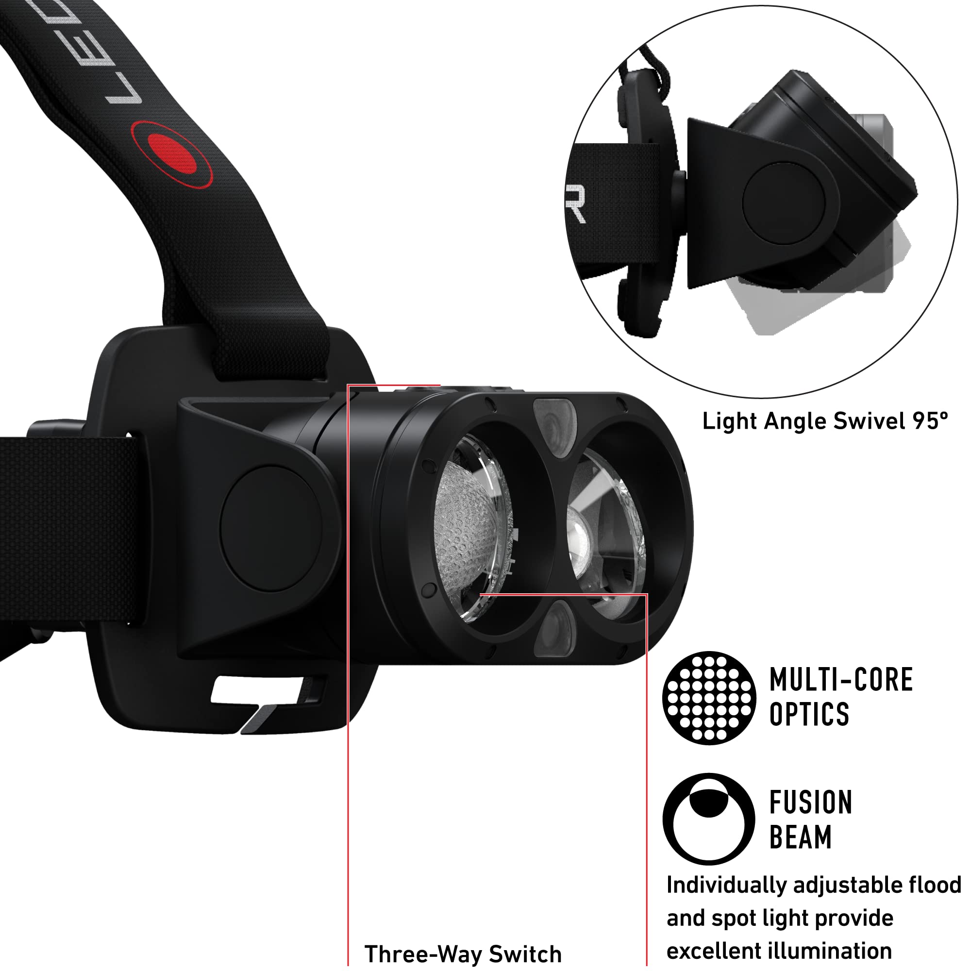 Ledlenser H19R Core dual-lens Fusion Beam for precise lighting.