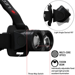 Ledlenser H19R Core dual-lens Fusion Beam for precise lighting.