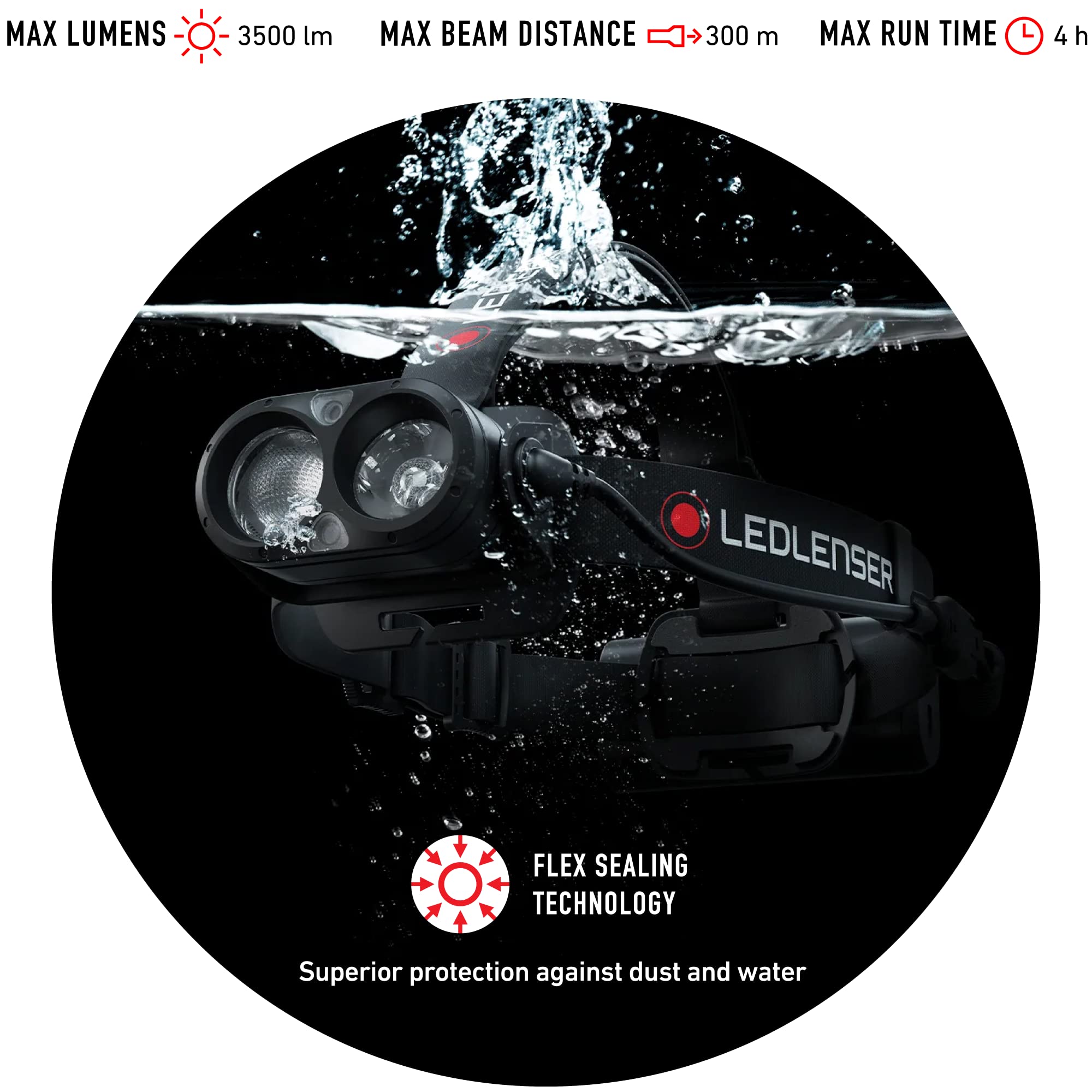 Ledlenser H19R Core IP68 waterproof design withstands wet conditions.