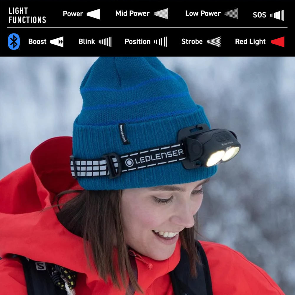Ledlenser H19R Signature IP68 test indicating water and dust resistance