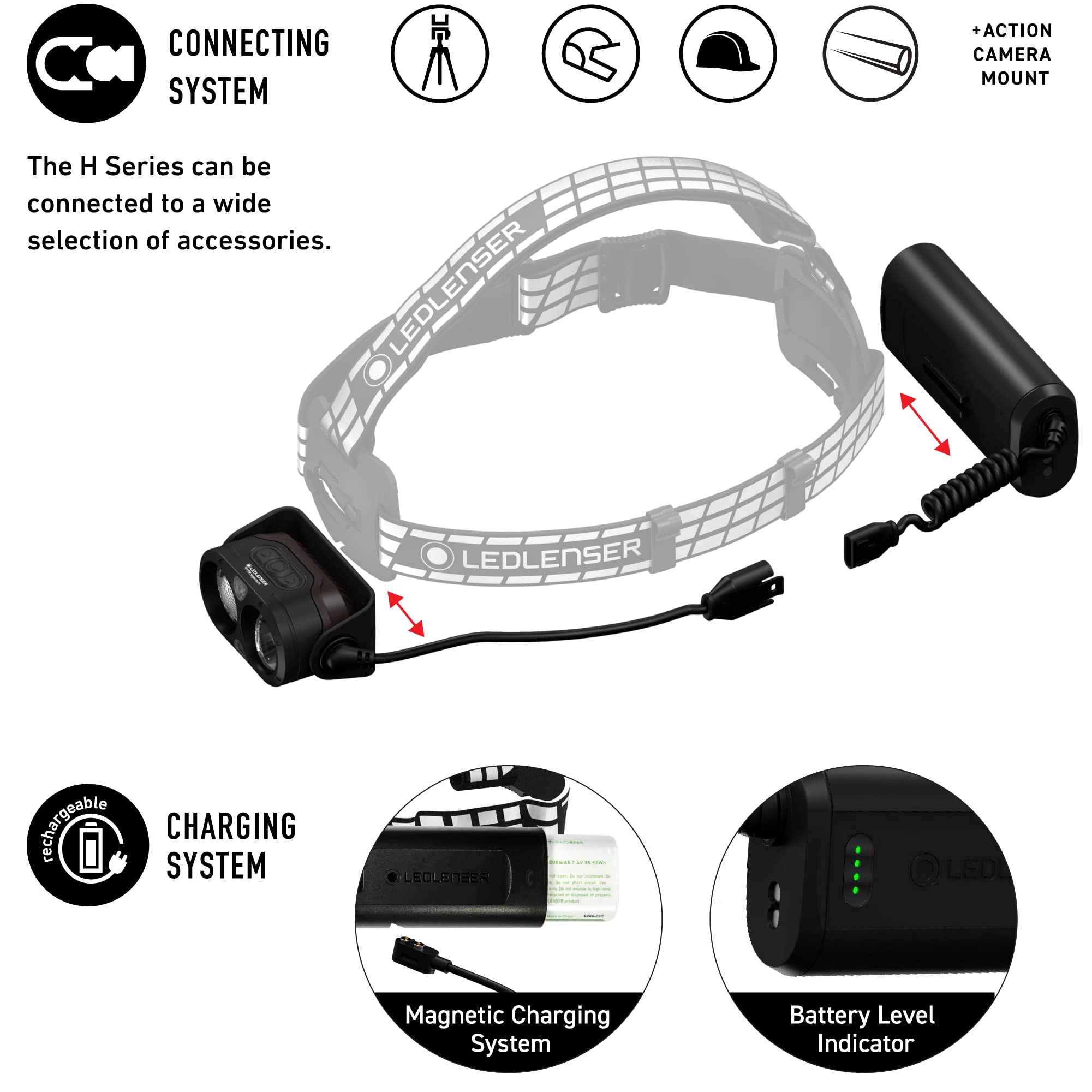 Ledlenser H19R Signature magnetic charging cable connected for quick recharge