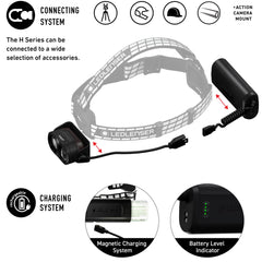 Ledlenser H19R Signature magnetic charging cable connected for quick recharge