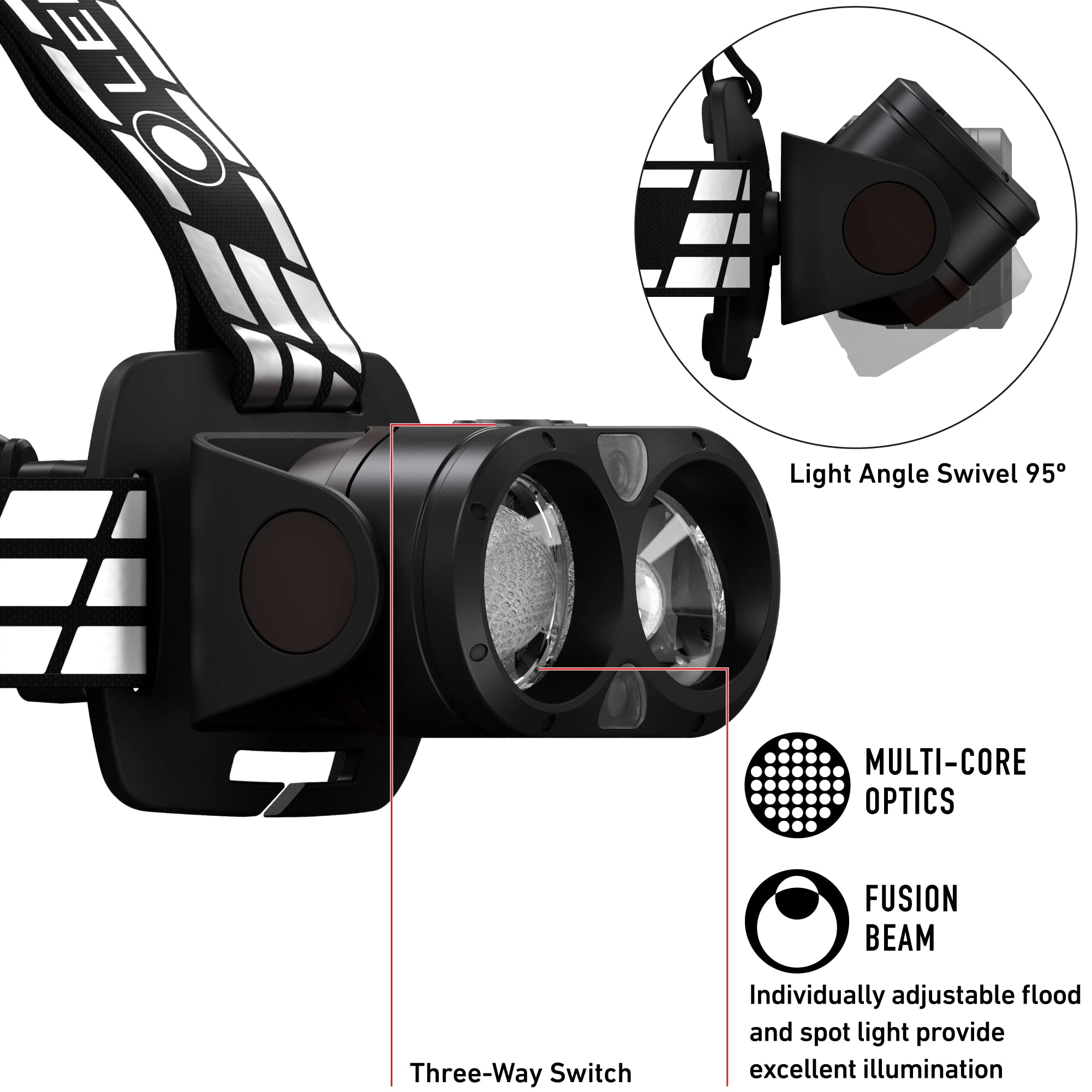 Ledlenser H19R Signature wrist remote in use for hands-free control