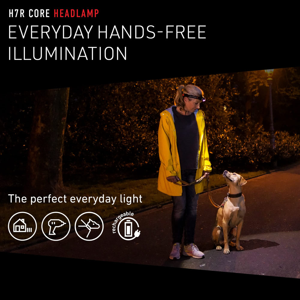 Ledlenser H7R Core with 130-degree rotating beam for precise task lighting