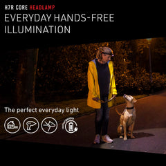 Ledlenser H7R Core with 130-degree rotating beam for precise task lighting