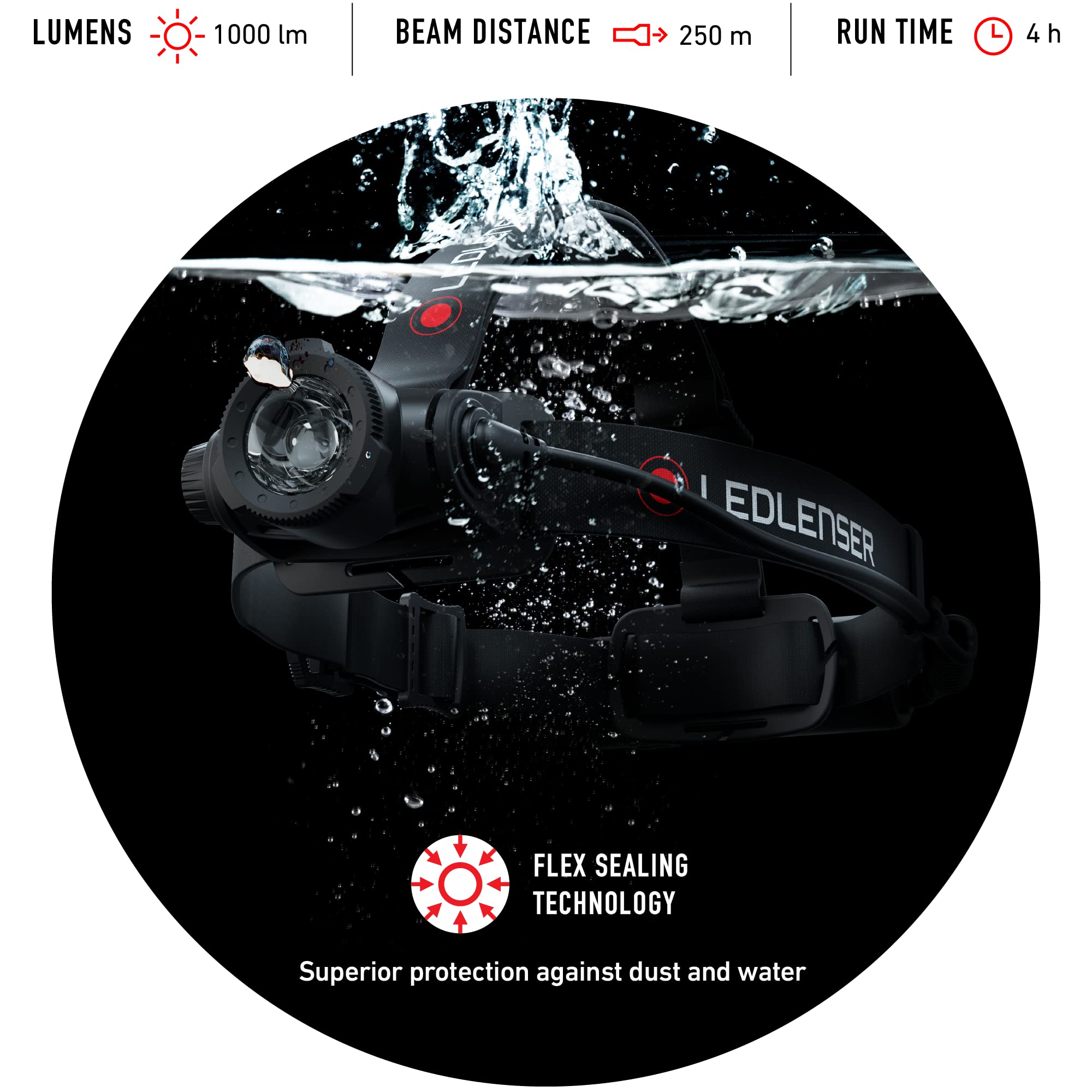 Ledlenser H7R Core 4800 mAh rechargeable battery sustains longer outdoor sessions