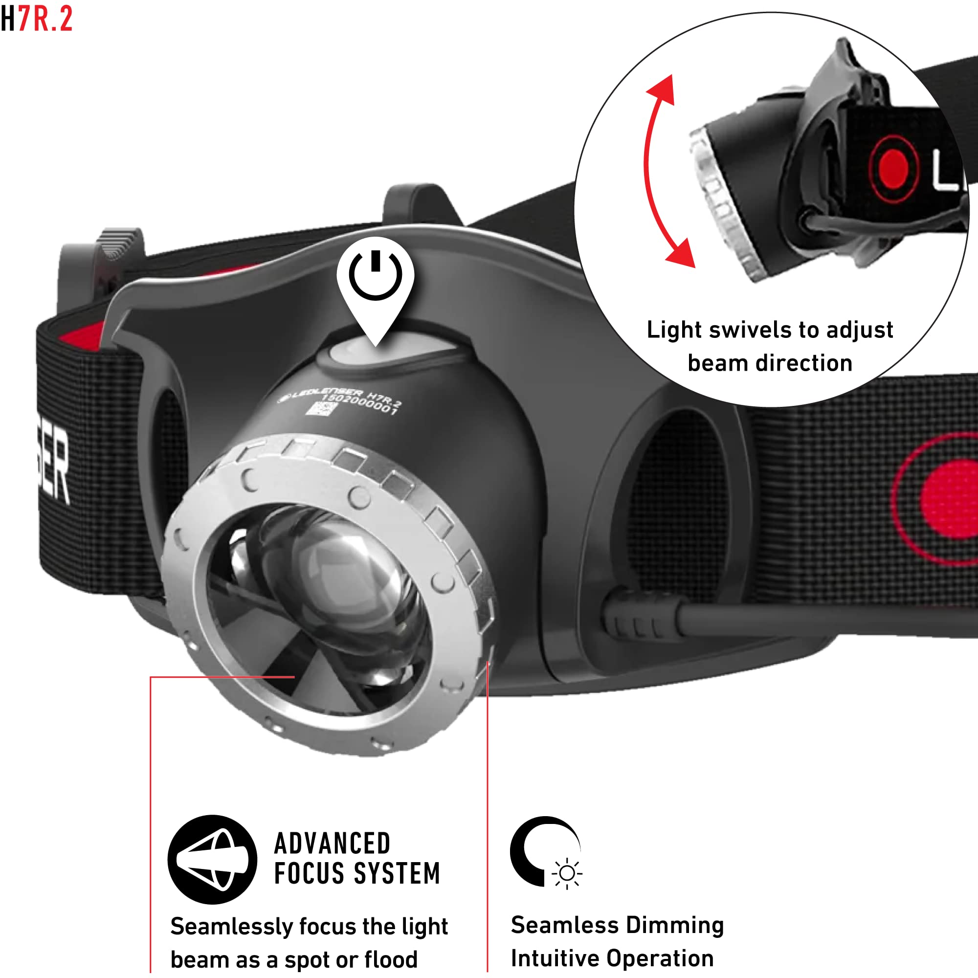 Ledlenser H7R.2 ergonomic battery pack for comfortable extended wear.