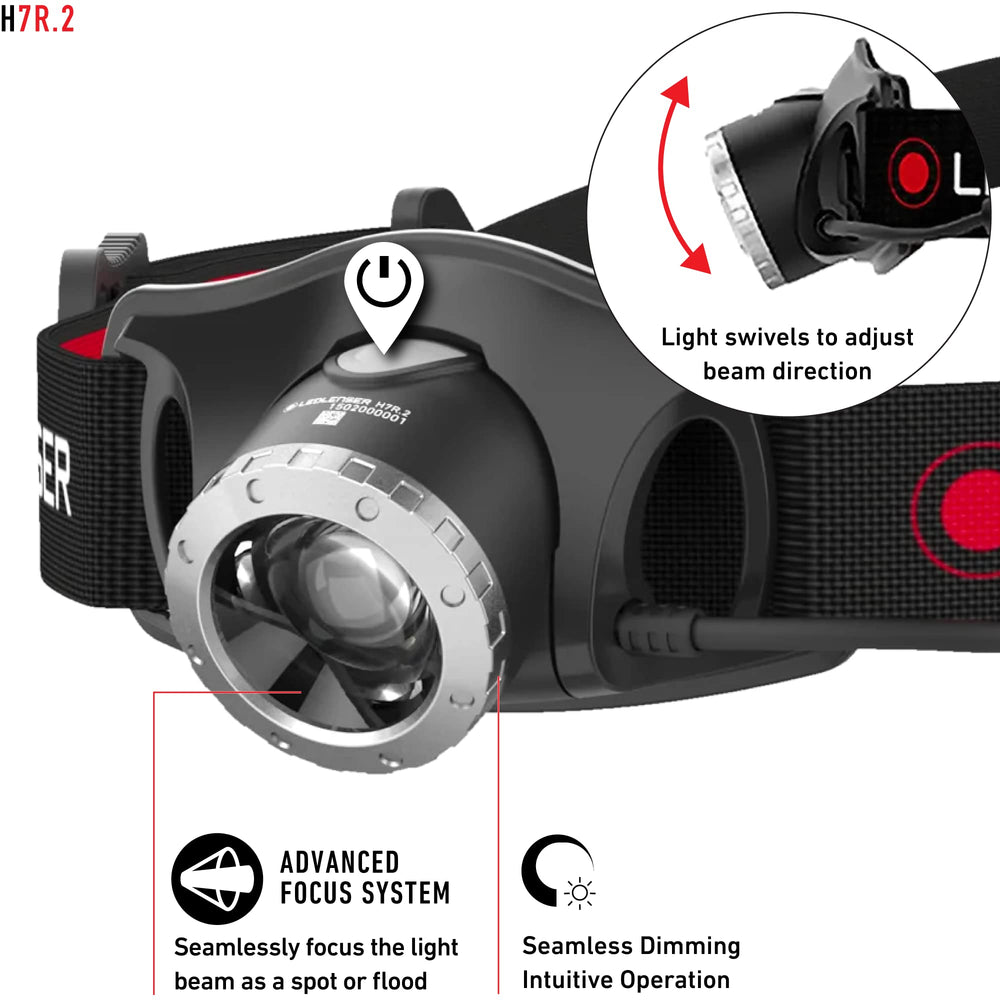 Ledlenser H7R.2 ergonomic battery pack for comfortable extended wear.
