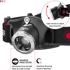 Ledlenser H7R.2 ergonomic battery pack for comfortable extended wear.
