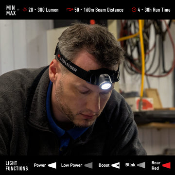 Ledlenser H7R.2 transportation lock prevents accidental activation during transport.