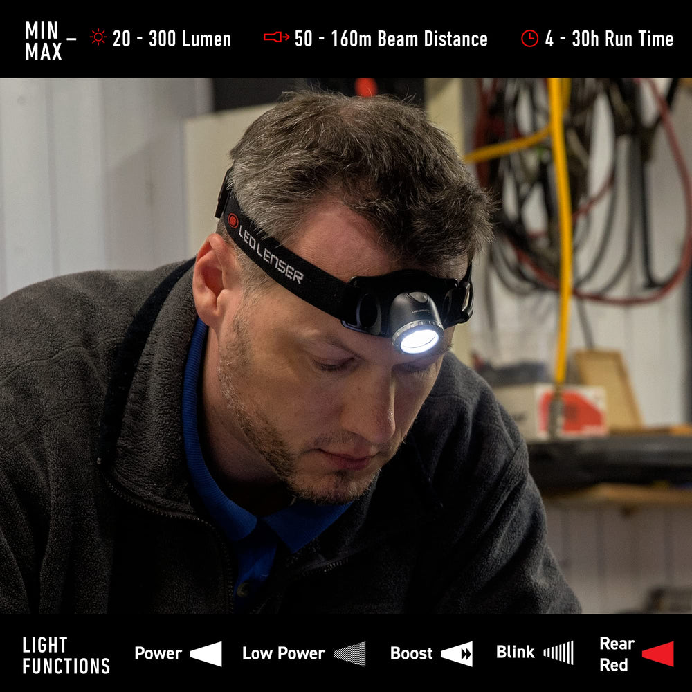 Ledlenser H7R.2 transportation lock prevents accidental activation during transport.