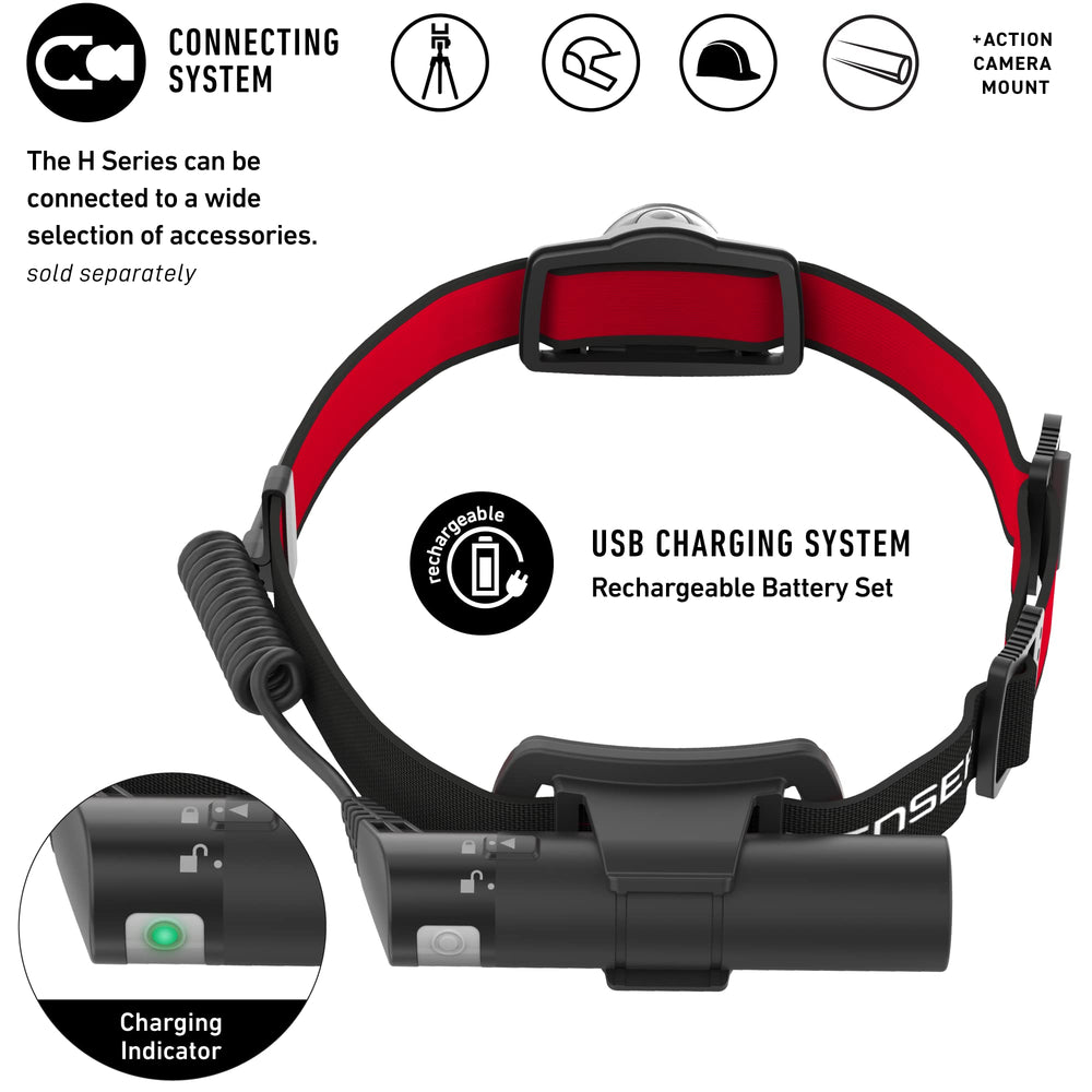 Ledlenser H8R battery charging via USB for quick recharges
