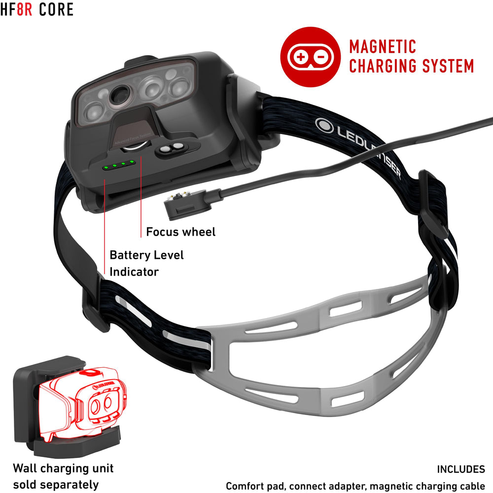 Ledlenser HF8R Core mounted on a hardhat for hands-free work.