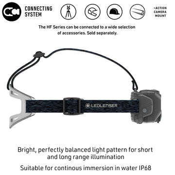 Ledlenser HF8R Core aluminum IP68 body ready for wet or dusty environments.