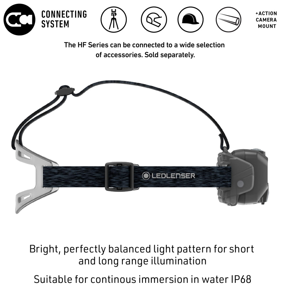 Ledlenser HF8R Core aluminum IP68 body ready for wet or dusty environments.
