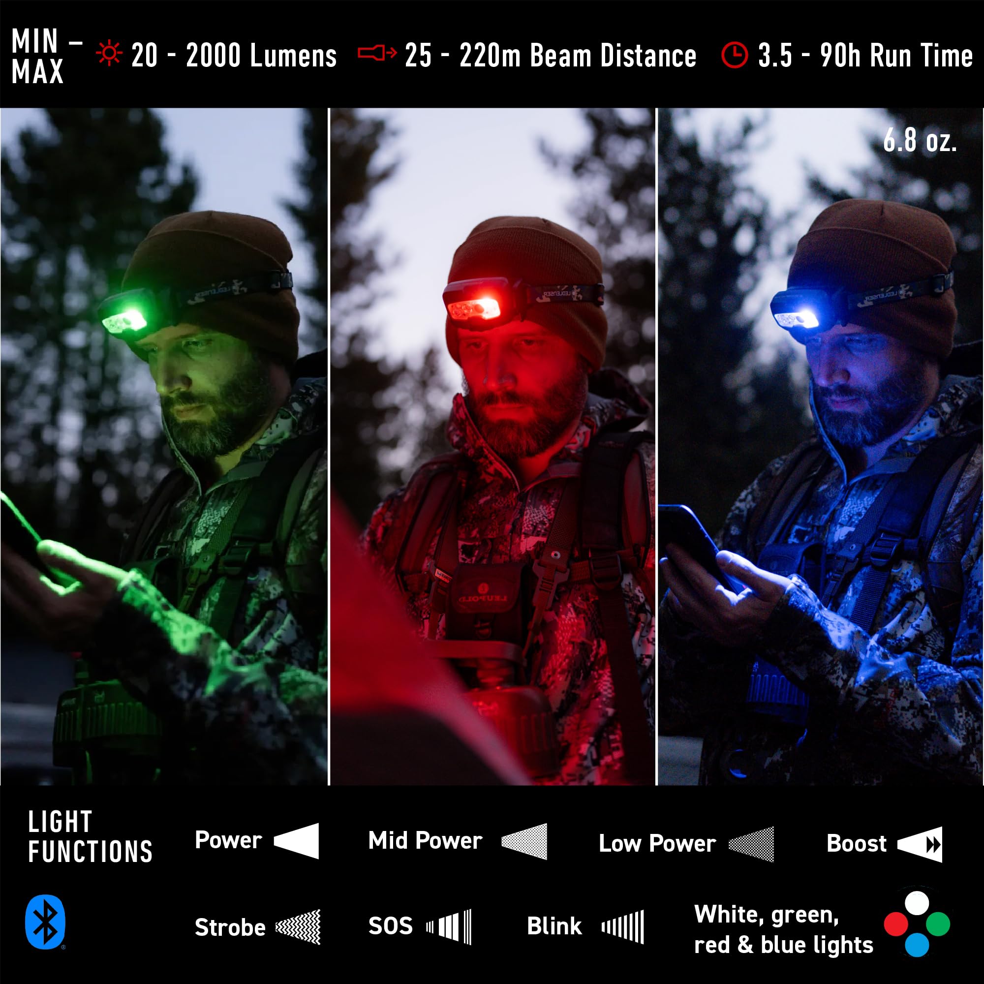 Ledlenser HF8R Core RGB 3700mAh battery for long outdoor sessions