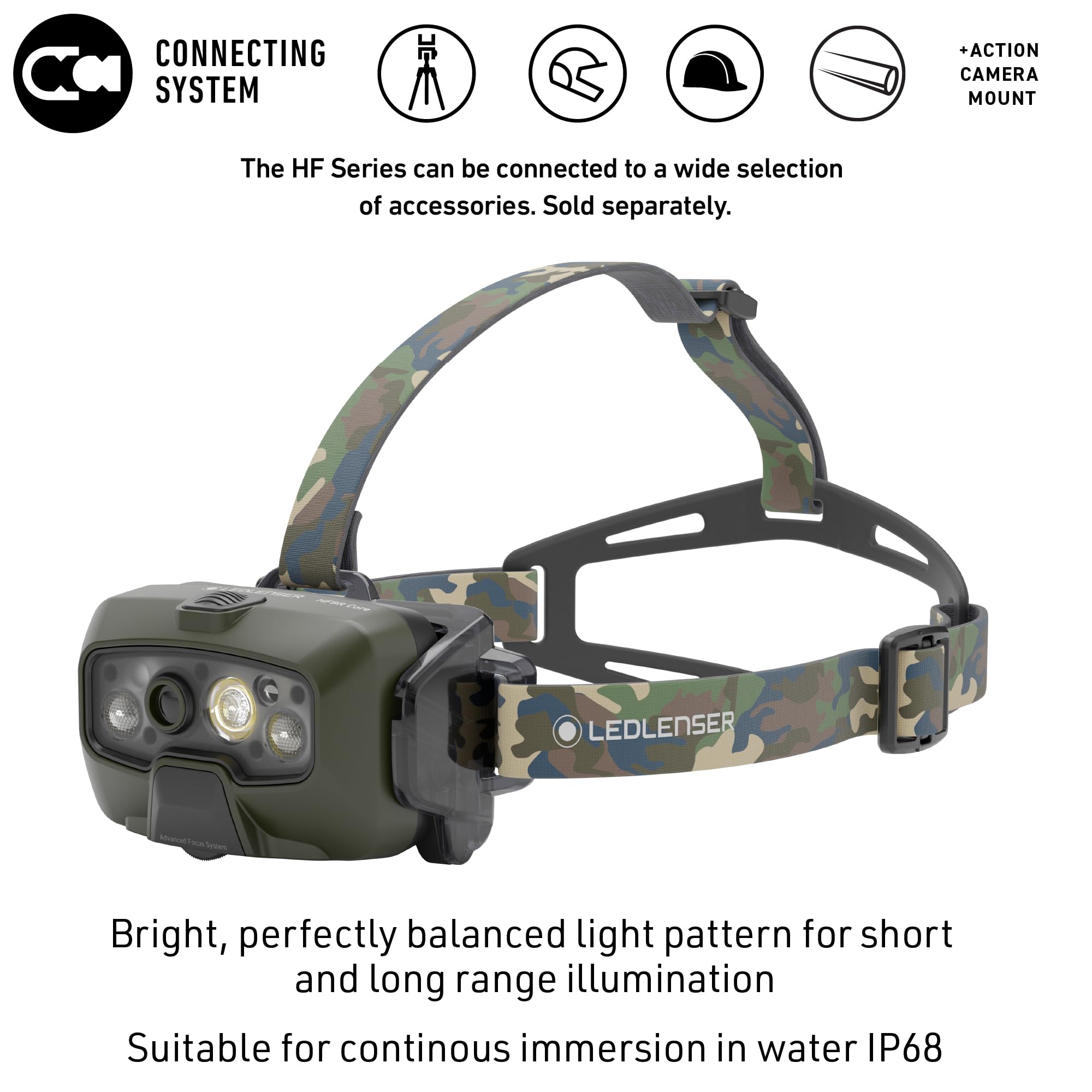 Ledlenser HF8R Core RGB IP68 aluminum body withstands rugged conditions