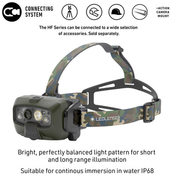 Ledlenser HF8R Core RGB IP68 aluminum body withstands rugged conditions
