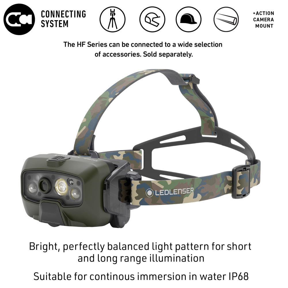 Ledlenser HF8R Core RGB IP68 aluminum body withstands rugged conditions