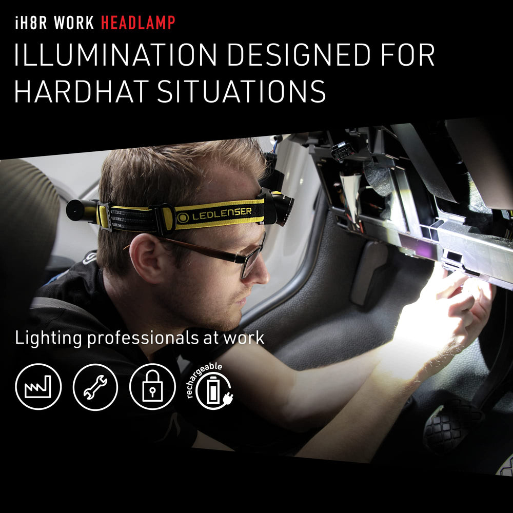 Ledlenser iH8R helmet mount kit enables secure hard hat attachment for mobility.