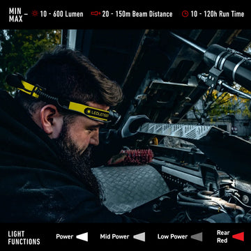 Ledlenser iH8R rapid focus for precise task lighting when detail matters.
