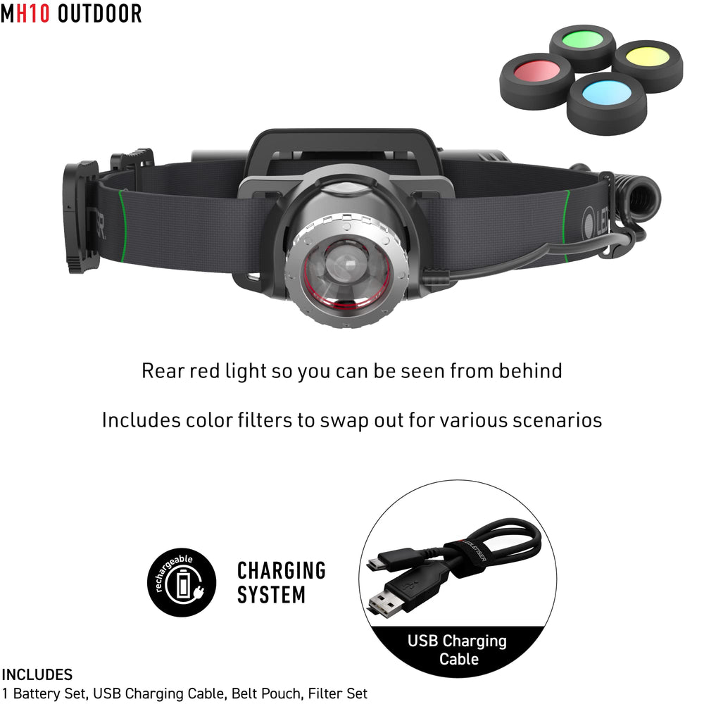 Ledlenser MH10 USB charging keeps it ready on site.