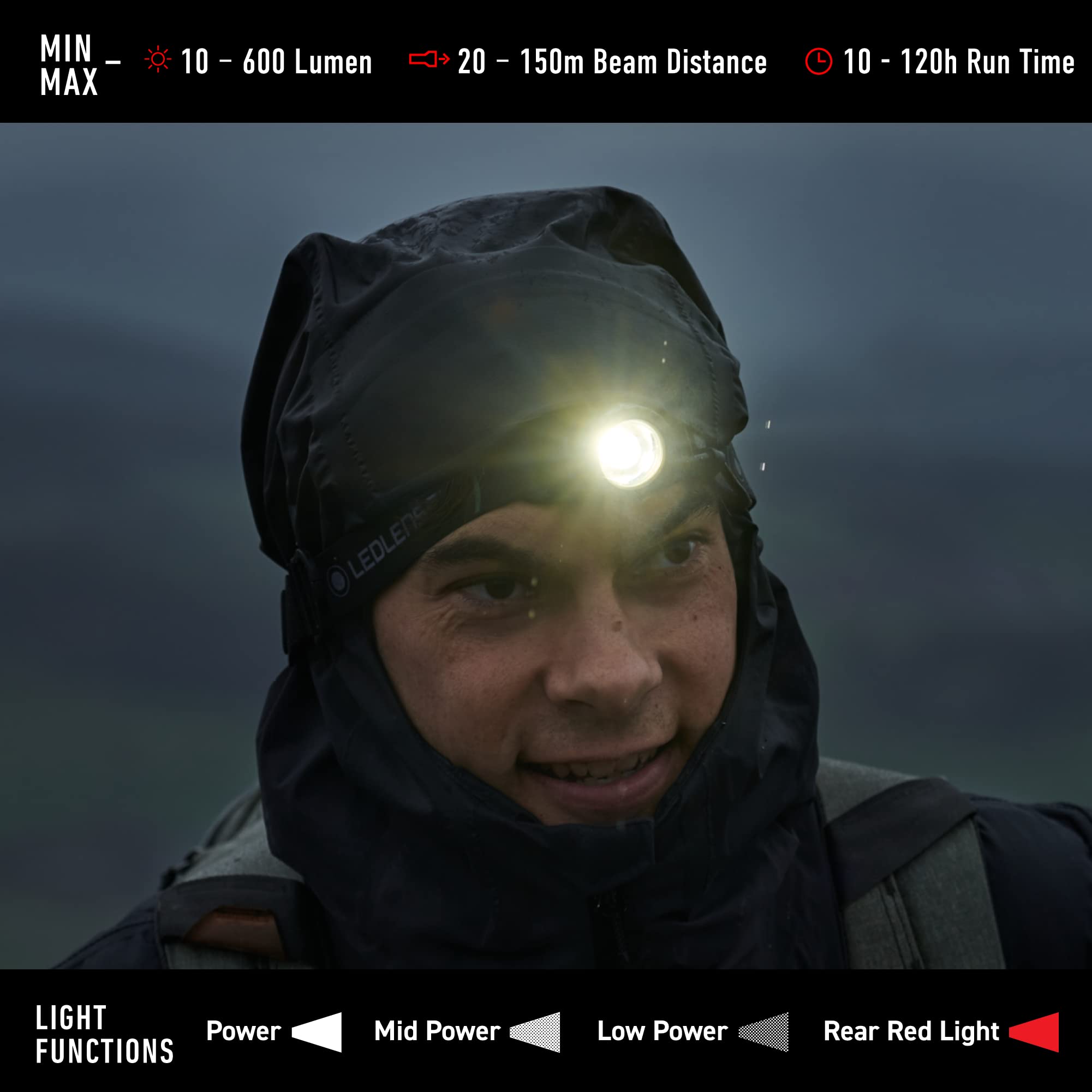 Ledlenser MH10 red and green filters for night vision tasks.