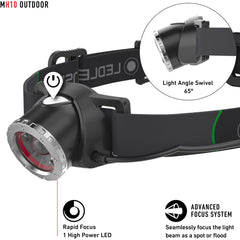 Ledlenser MH10 offers up to 120 hours of runtime on low power.