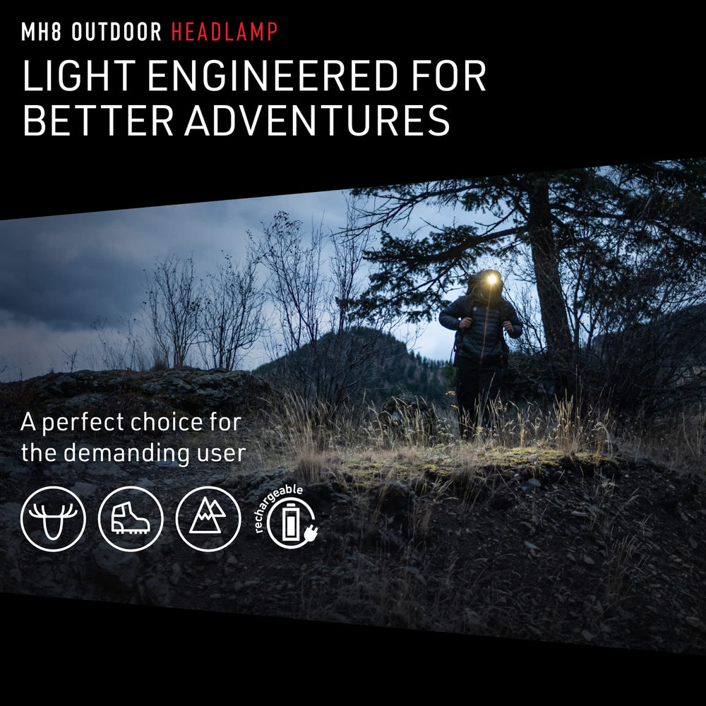 Ledlenser MH8 detachable headlamp demonstrates versatile conversion for handheld use