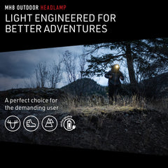 Ledlenser MH8 detachable headlamp demonstrates versatile conversion for handheld use