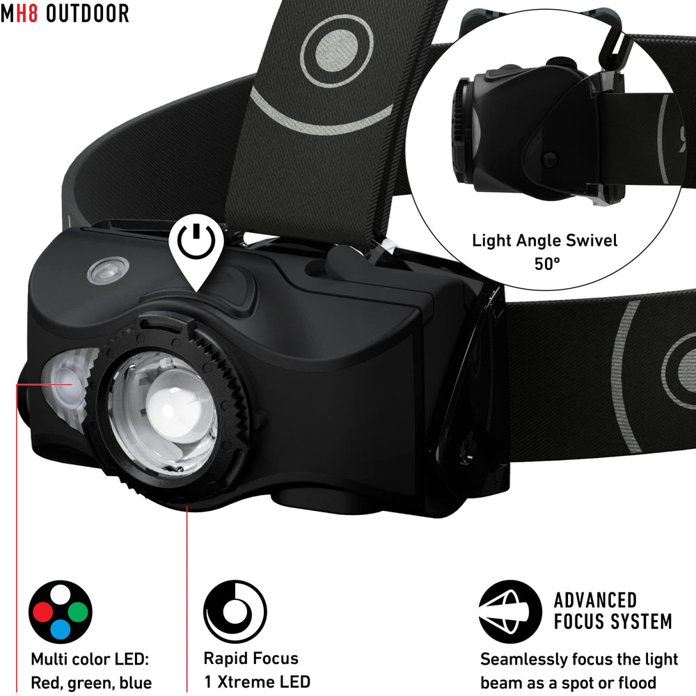 Ledlenser MH8 removable headband with adjustable fit during extended hikes