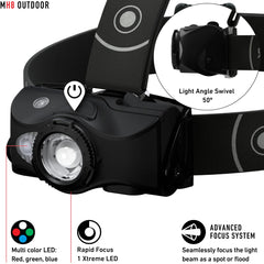 Ledlenser MH8 removable headband with adjustable fit during extended hikes