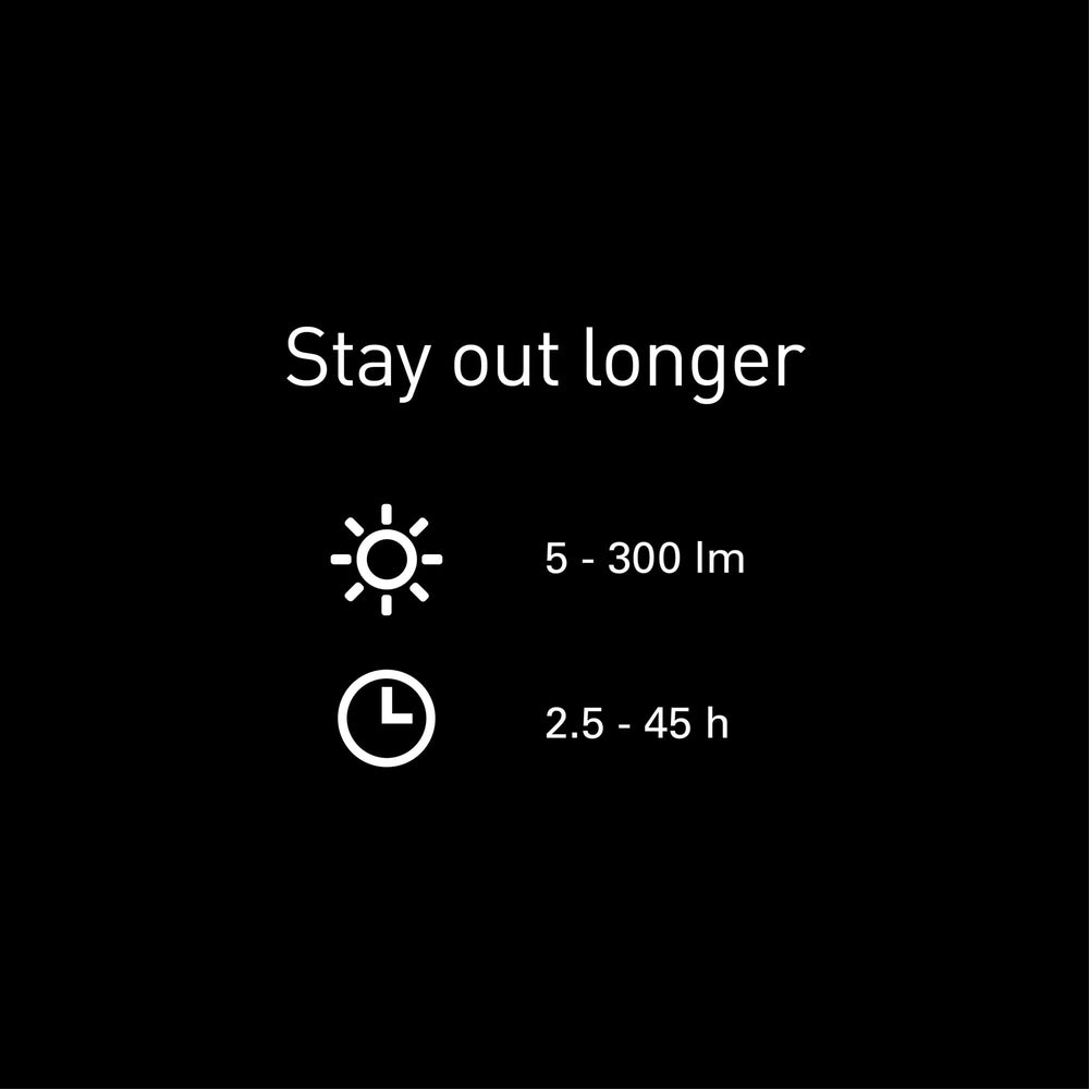 Ledlenser ML4 offers white and red light modes for multiple scenarios