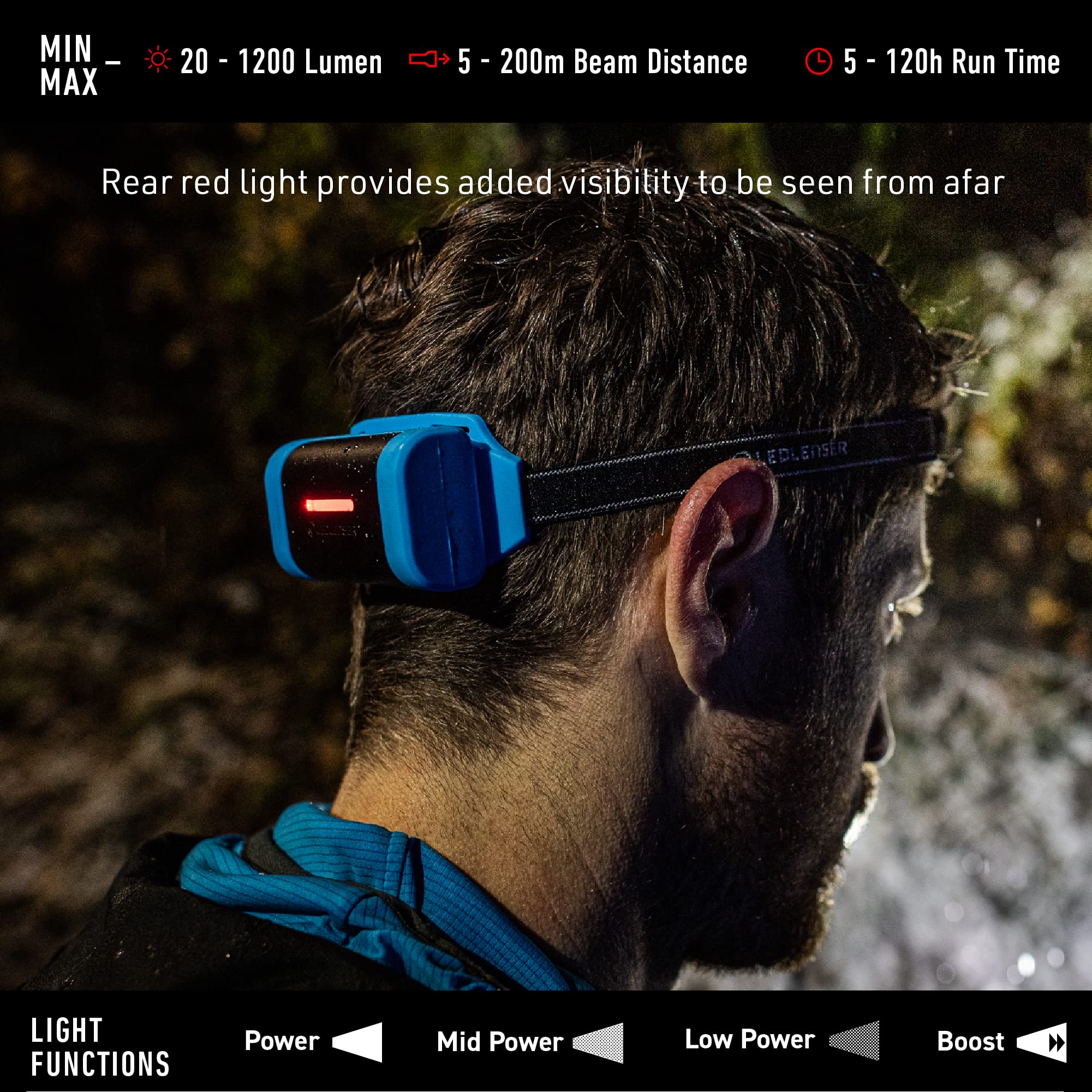 Ledlenser NEO9R replaceable 5000mAh battery image emphasizes long-run power.