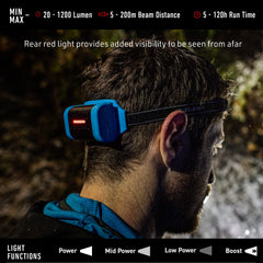 Ledlenser NEO9R replaceable 5000mAh battery image emphasizes long-run power.