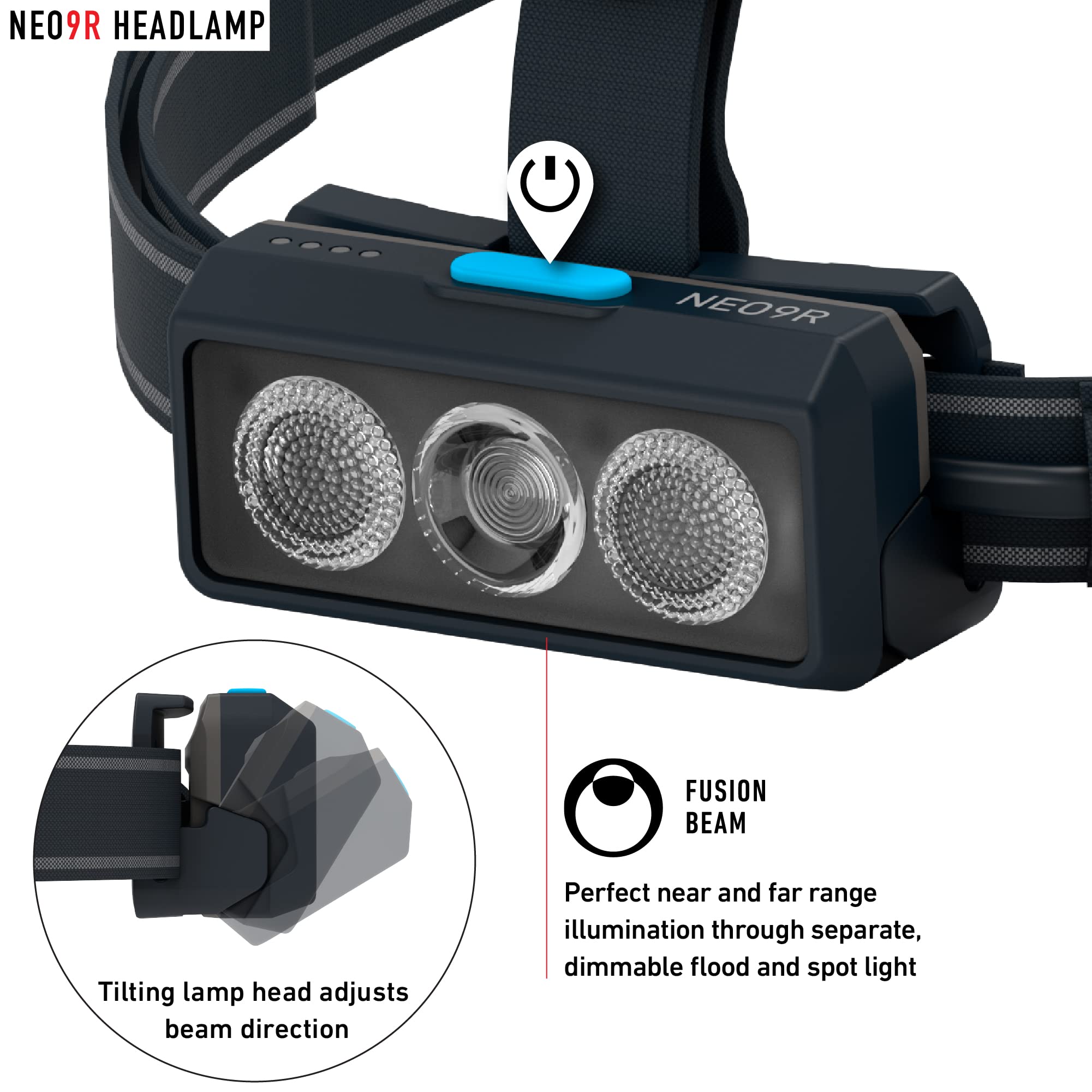 Ledlenser NEO9R beam-spread shot highlights flood and spot beams for workouts.
