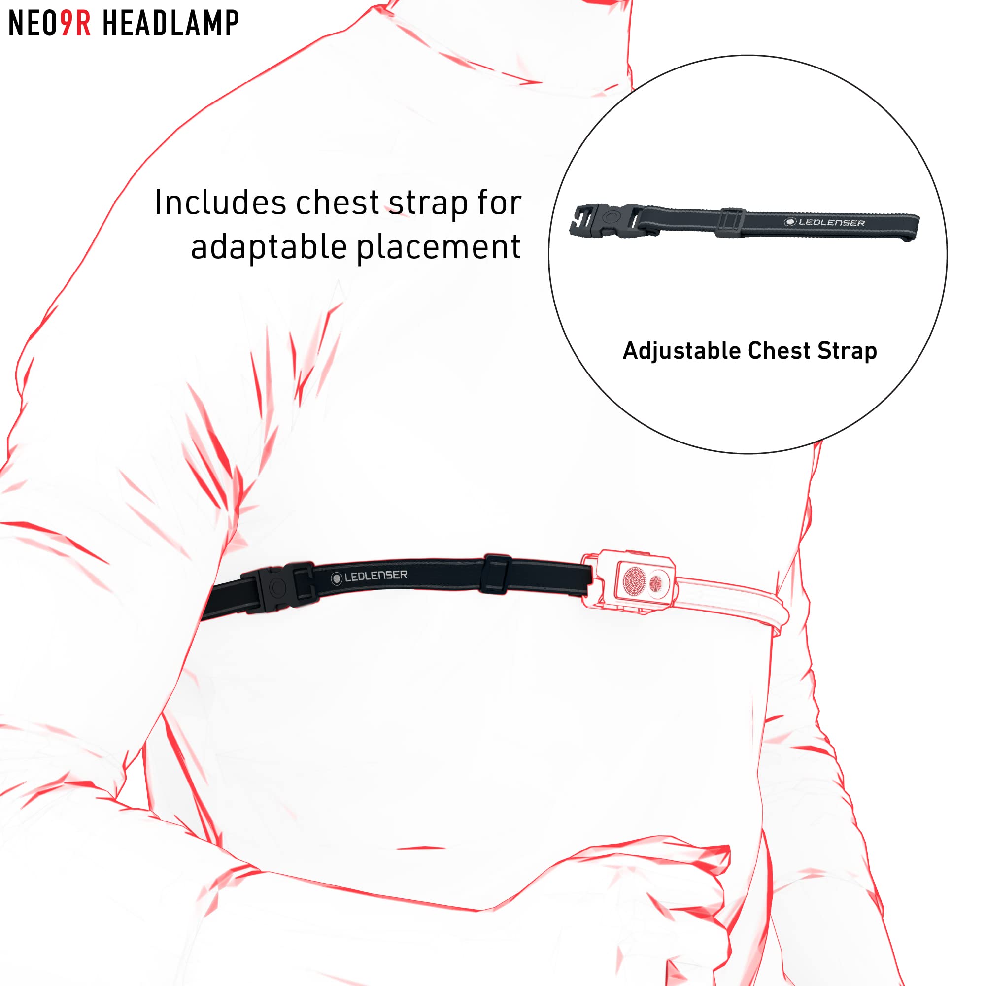 Ledlenser NEO9R magnetic charging system photo suggests quick recharging.