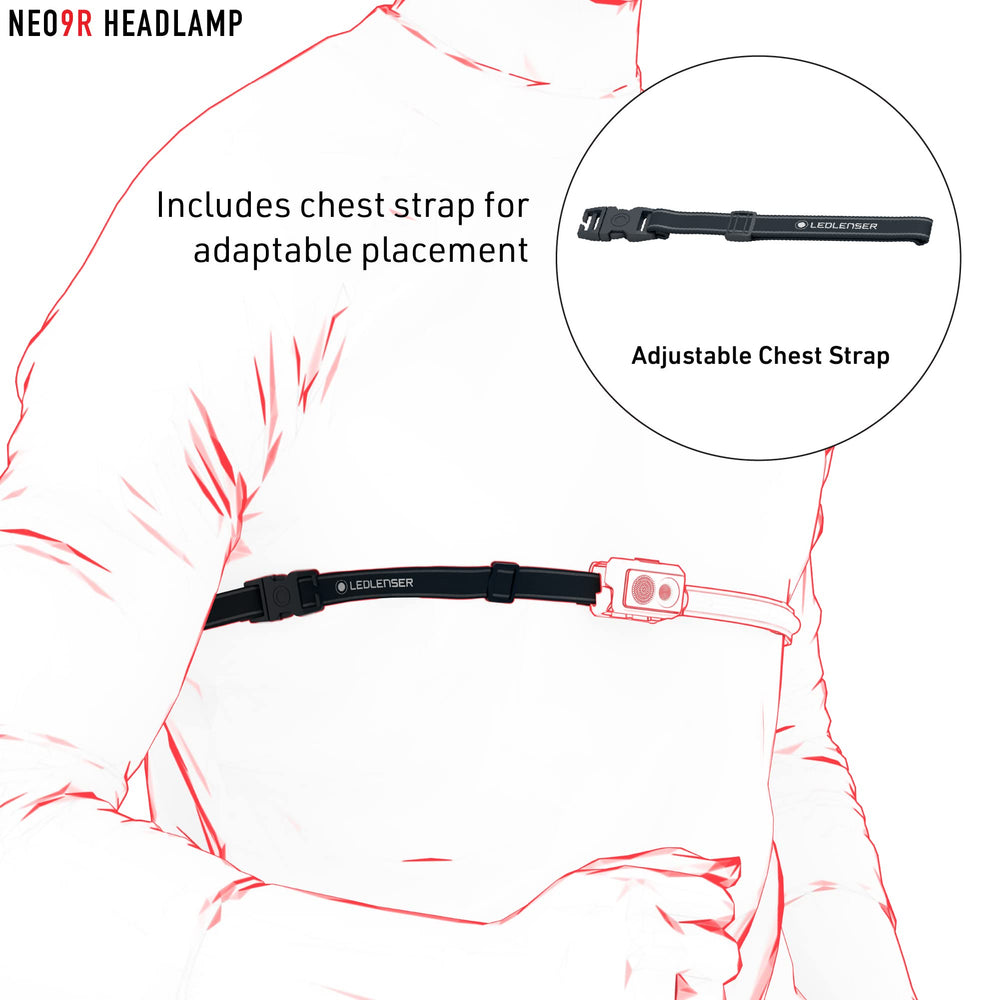 Ledlenser NEO9R magnetic charging system photo suggests quick recharging.