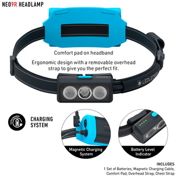 Ledlenser NEO9R reflective blue headband highlights visibility at night.