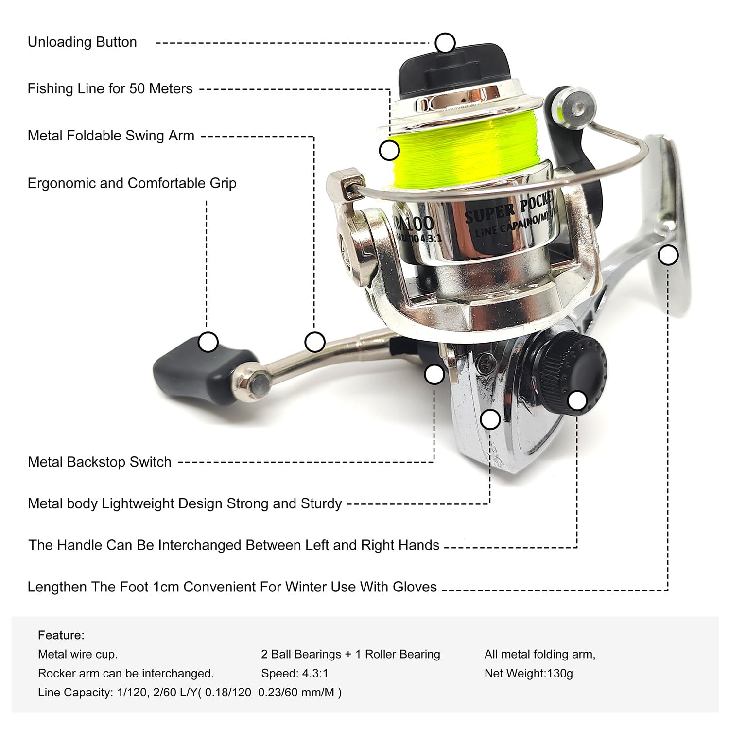 Left- and right-handed interchangeable reel handle