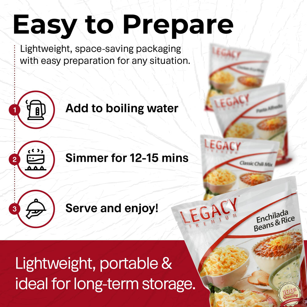 Legacy Premium family emergency kit ideal for hiking and camping.