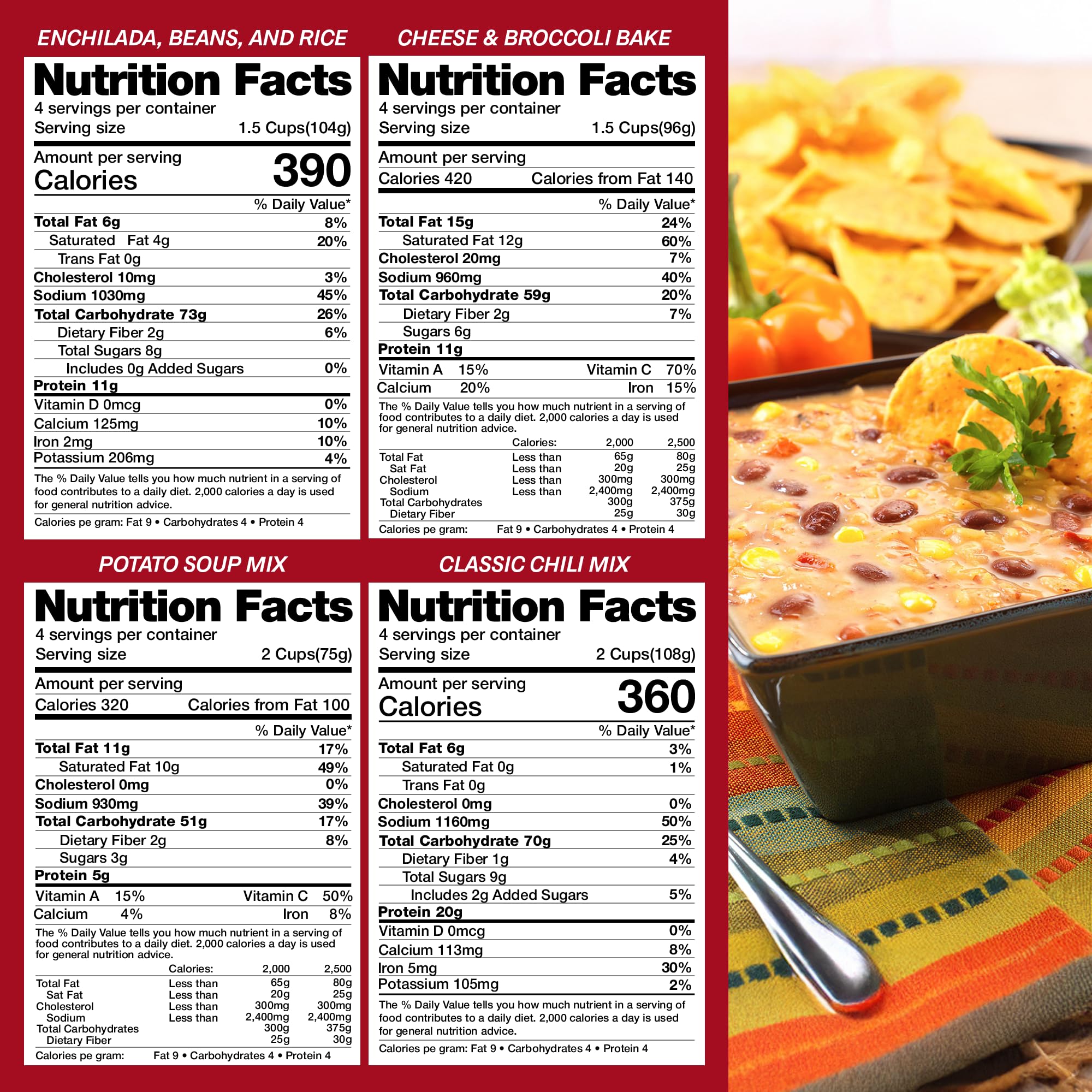 Legacy Premium freeze dried meals in four-serving pouches for easy emergency prep