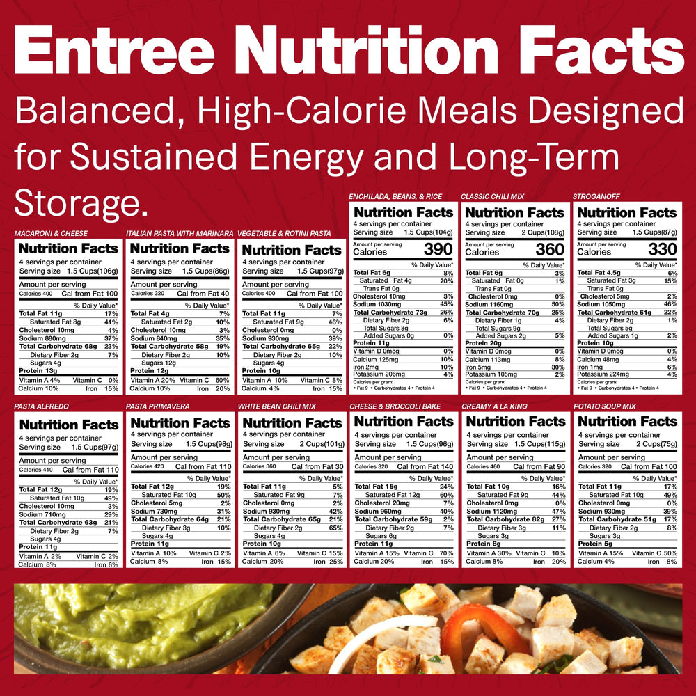 Legacy Premium freeze-dried meals in airtight pouches ready for quick meals.