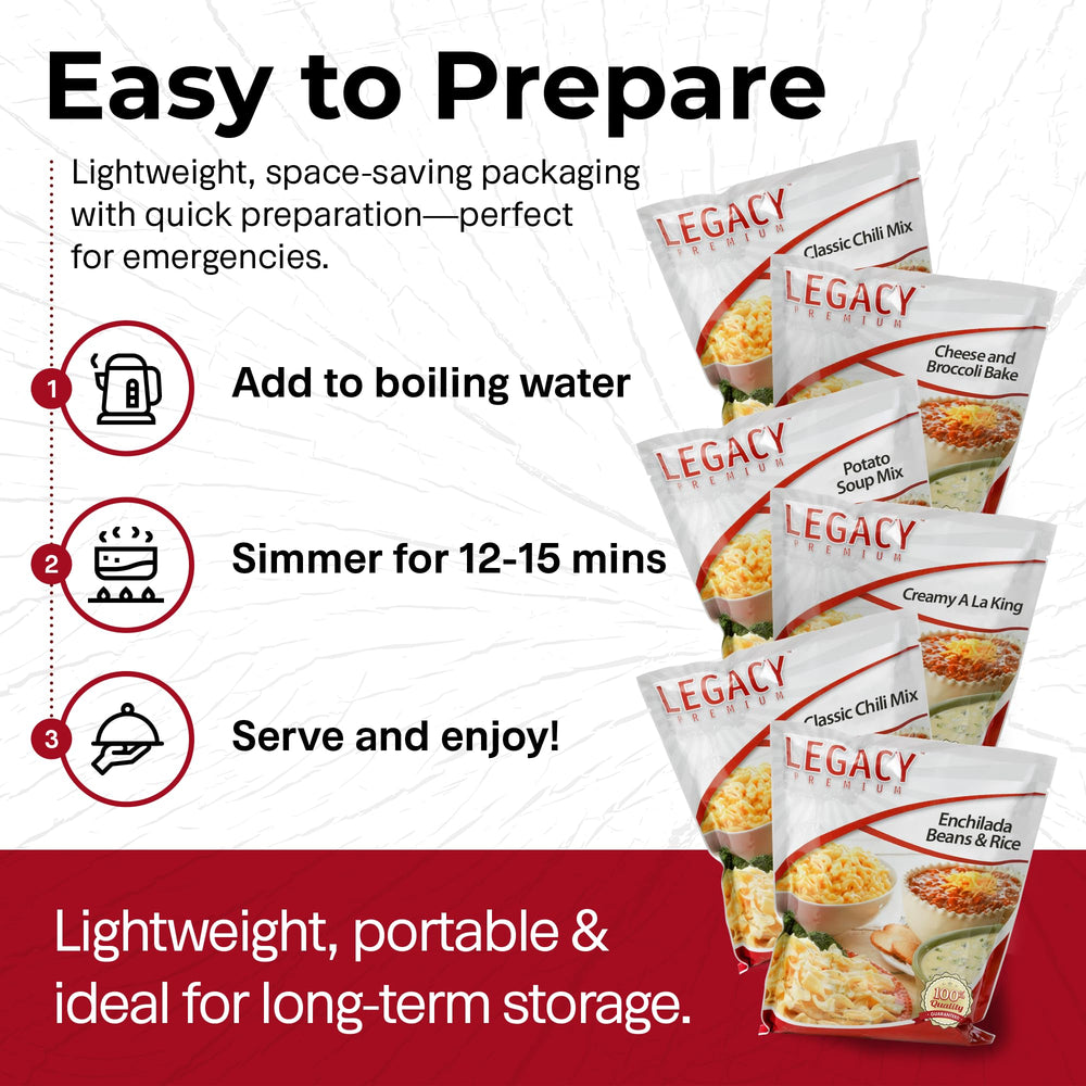 Legacy Premium high-fiber emergency meals support comfortable nourishment on trips.