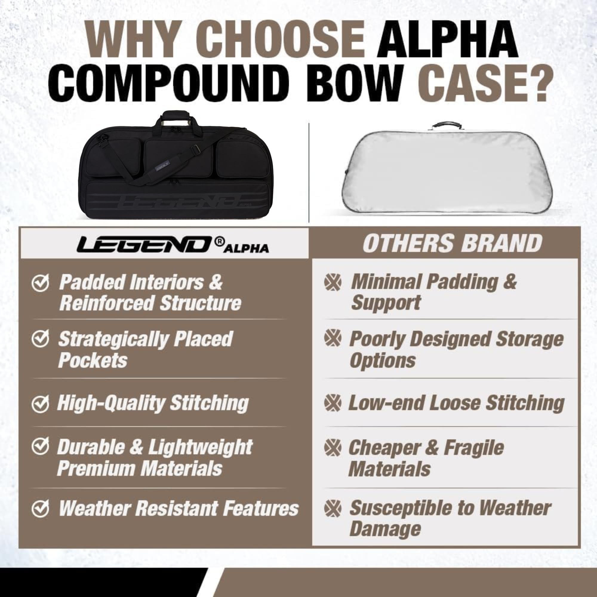 Legend Alpha bow case soft padding cushions your bow from impact