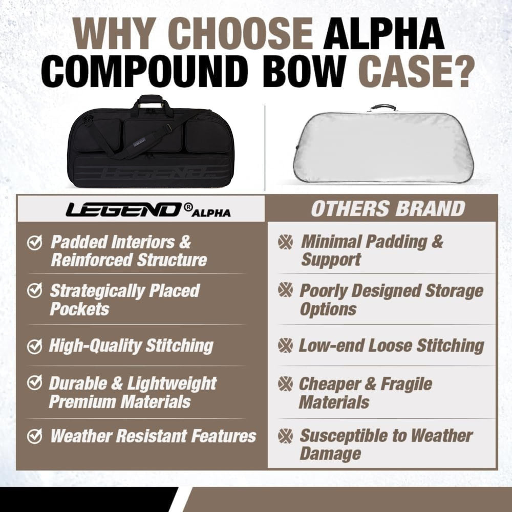 Legend Alpha bow case soft padding cushions your bow from impact