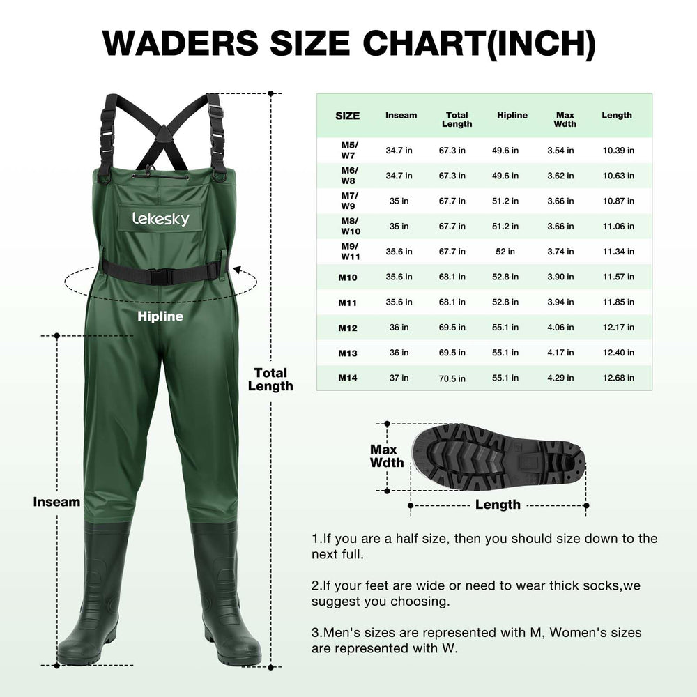 Lekesky fishing waders compact-pack design hints at backpack-friendly portability